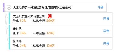 大連經(jīng)濟(jì)技術(shù)開發(fā)區(qū)新意達(dá)電腦有限責(zé)任公司 計(jì)算機(jī)技術(shù)開發(fā)的創(chuàng)新與實(shí)踐